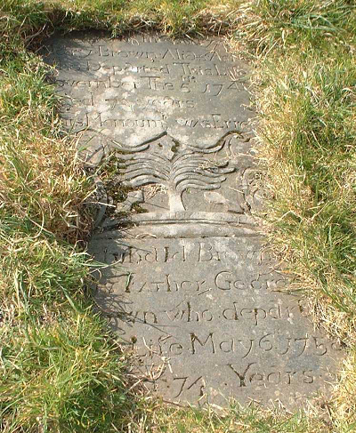 Asken-Brown 1742